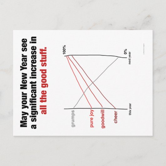 Het Briefkaart van de Vakantie van Slopegraph (Voorkant)