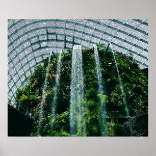 het broeikaseffect poster