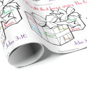 Het cadeau dat JESUS steeds weer geeft Cadeaupapier (Rol Hoek)