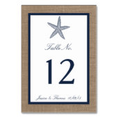 Het Collectie van de marineslankerende strandbruil Kaart (Voorkant)