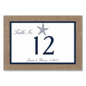 Het Collectie van de marineslankerende strandbruil Kaart (Achterkant)