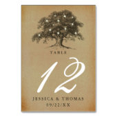 Het Collectie van de Oak-boom Kaart (Voorkant)