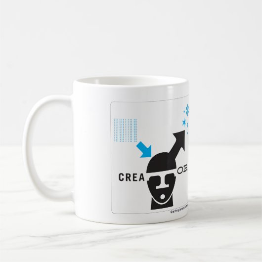 Het creatype koffiemok (Links)