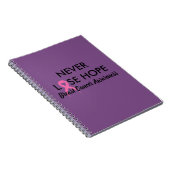 Het Dagboek van Kanker van de borst Notitieboek (Rechterzijde)