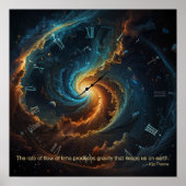 Het debiet van de tijd... Poster (Voorkant)