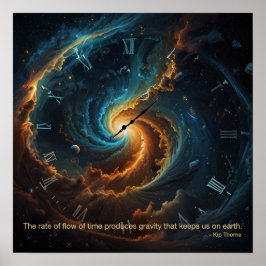 Het debiet van de tijd... Poster