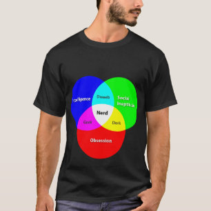 Het Diagram T van Venn van Nerd T-shirt