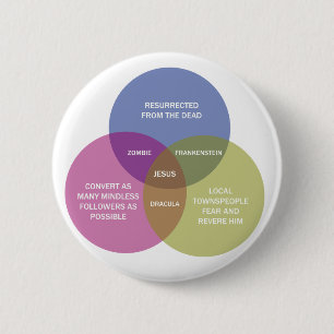 Het diagram van de Onbevlekte Venn Ronde Button 5,7 Cm