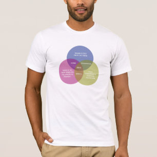 Het diagram van de Onbevlekte Venn T-shirt