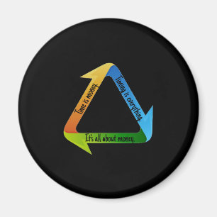 Het draait allemaal om geld T-shirt Magneet