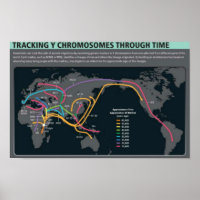 Het eerste Poster voor migratie