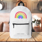 Het eigen kunstwerk van je kind | Kinder tekening  Bedrukte Rugzak