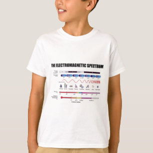 Het elektromagnetisch spectrum (fysica) t-shirt