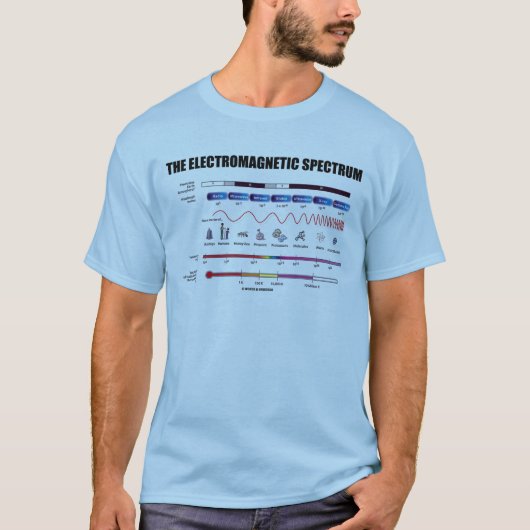Het elektromagnetisch spectrum (fysica) t-shirt (Voorkant)