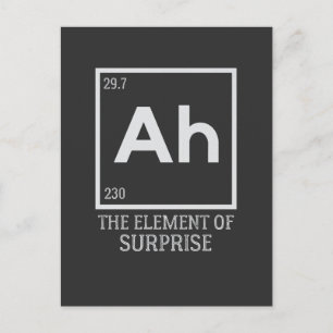 Het element verrassingen briefkaart
