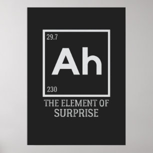 Het element verrassingen poster