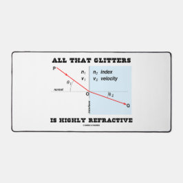 Het enige dat glitters zijn zeer brekende natuurku bureaumat