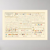 Het Euclid van Byrne - Grieks Poster (Voorkant)