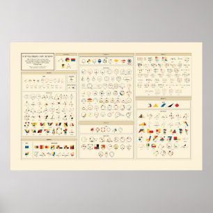 Het Euclid van Byrne - Grieks Poster