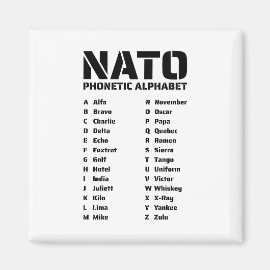 Het fonetisch alfabet van de NAVO Magneet (Voorkant)