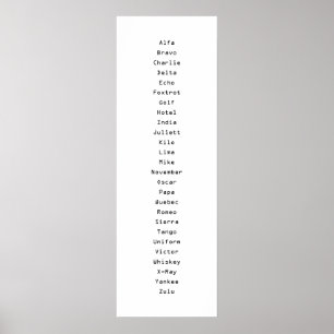 Het fonetische alfabet poster