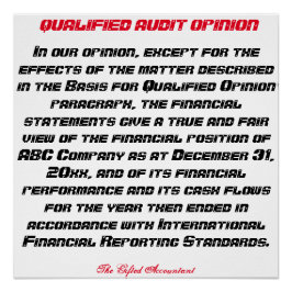 Het "gekwalificeerde Advies van de Controle " Perfect Poster