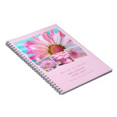 Het gepersonaliseerde Notitieboek voegt het Ideaal (Rechterzijde)