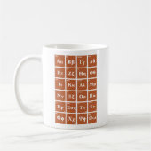 Het Griekse alfabet Koffiemok (Links)
