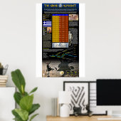 Het Griekse alfabet Poster (Thuiskantoor)