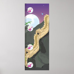 Het Groeidiagram van de Grote Muur van China Poster
