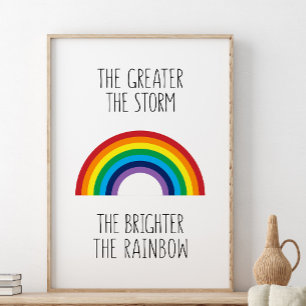 Het grootste storm is het helderder maken van de r poster