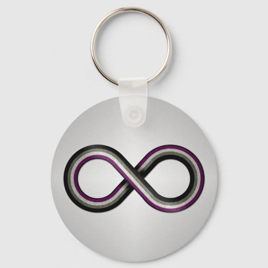 Het grote Infinity Vector Symbool dat met Asexual Sleutelhanger (Voorkant)