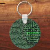 Het hacken voor wachtwoord sleutelhanger (Voorkant)