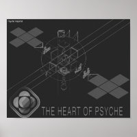Het hart van het Poster Psyche
