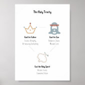 Het Heilige Drievuldigheids poster (Voorkant)