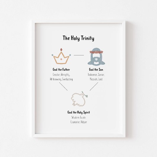 Het Heilige Drievuldigheids poster