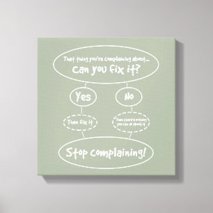 Het 'Hoe kan ik niet meer klagen'-diagram Canvas Afdruk
