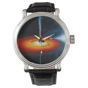 Het horloge van COSMOS