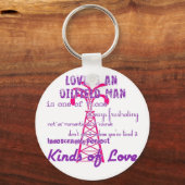 Het houden van een Man Oilfield Sleutelhanger (Voorkant)