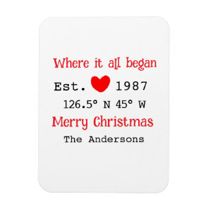 Het huis aan het meer. Datum jaar aangepaste coörd Magneet