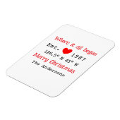 Het huis aan het meer. Datum jaar aangepaste coörd Magneet (Linkerzijde)