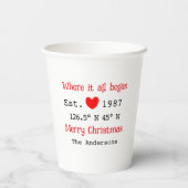 Het huis aan het meer. Datum jaar aangepaste coörd Papieren Bekers (Achterkant)