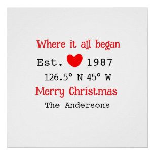 Het huis aan het meer. Datum jaar aangepaste coörd Perfect Poster