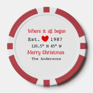 Het huis aan het meer. Datum jaar aangepaste coörd Poker Chips