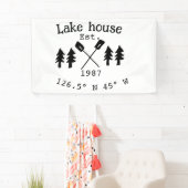 Het huis aan het meer. Datum jaar aangepaste coörd Spandoek (Insitu)