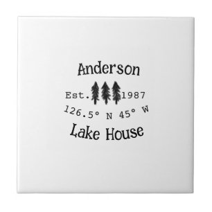 Het huis aan het meer. Datum jaar aangepaste coörd Tegeltje