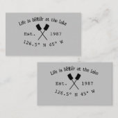 Het huis aan het meer. Datum jaar aangepaste coörd Visitekaartje (Voorkant / Achterkant)