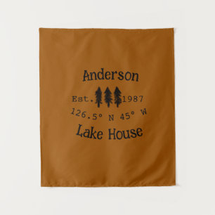 Het huis aan het meer. Datum jaar aangepaste coörd Wandkleed