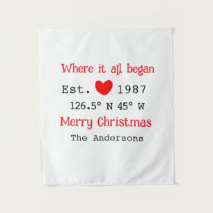 Het huis aan het meer. Datum jaar aangepaste coörd Wandkleed