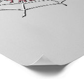 Het huwelijk tussen de spin en het Poster van de v (Hoek)